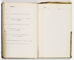 1940P604.4 Morris & Company - Index