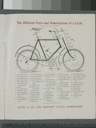 1984S03772 Crescent Cycles Catalogue p15